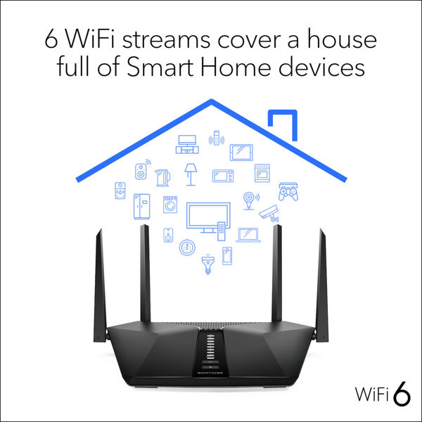 Picture of AX5400 WiFi 6 Router (RAX50)