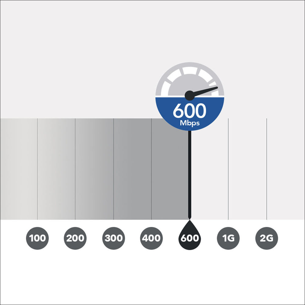 AC810 Mobile Hotspot