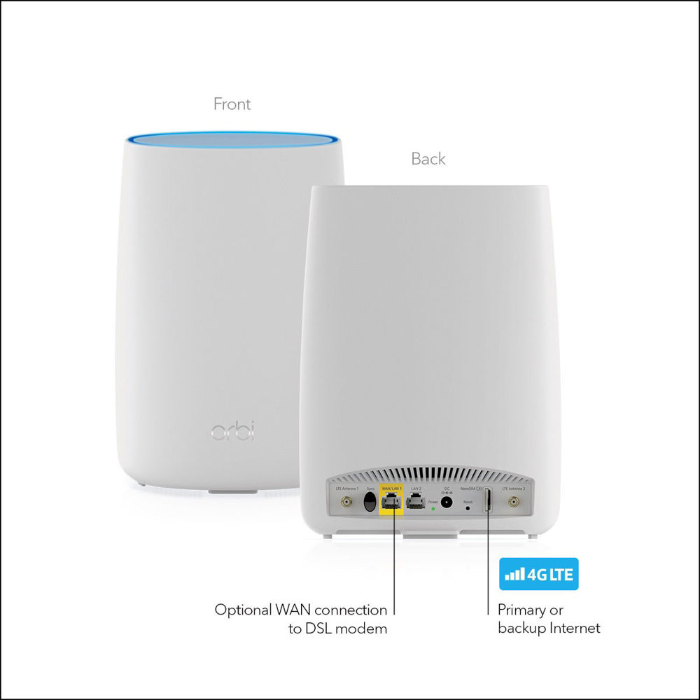 4G LTE Advanced WiFi Router (LBR20)